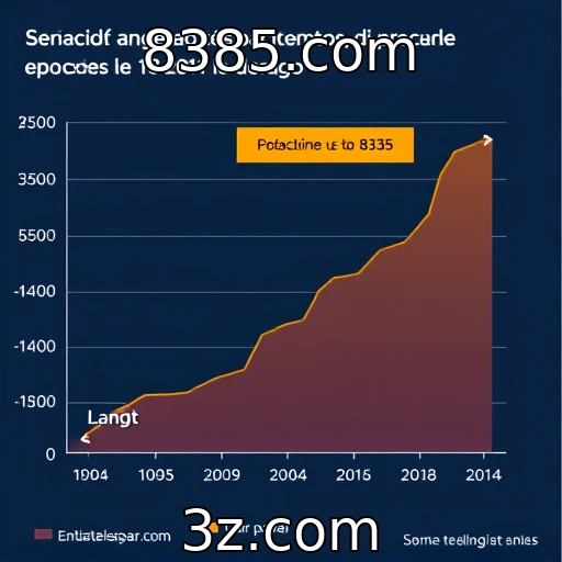 Análise do Crescimento do Mercado de Apostas Online